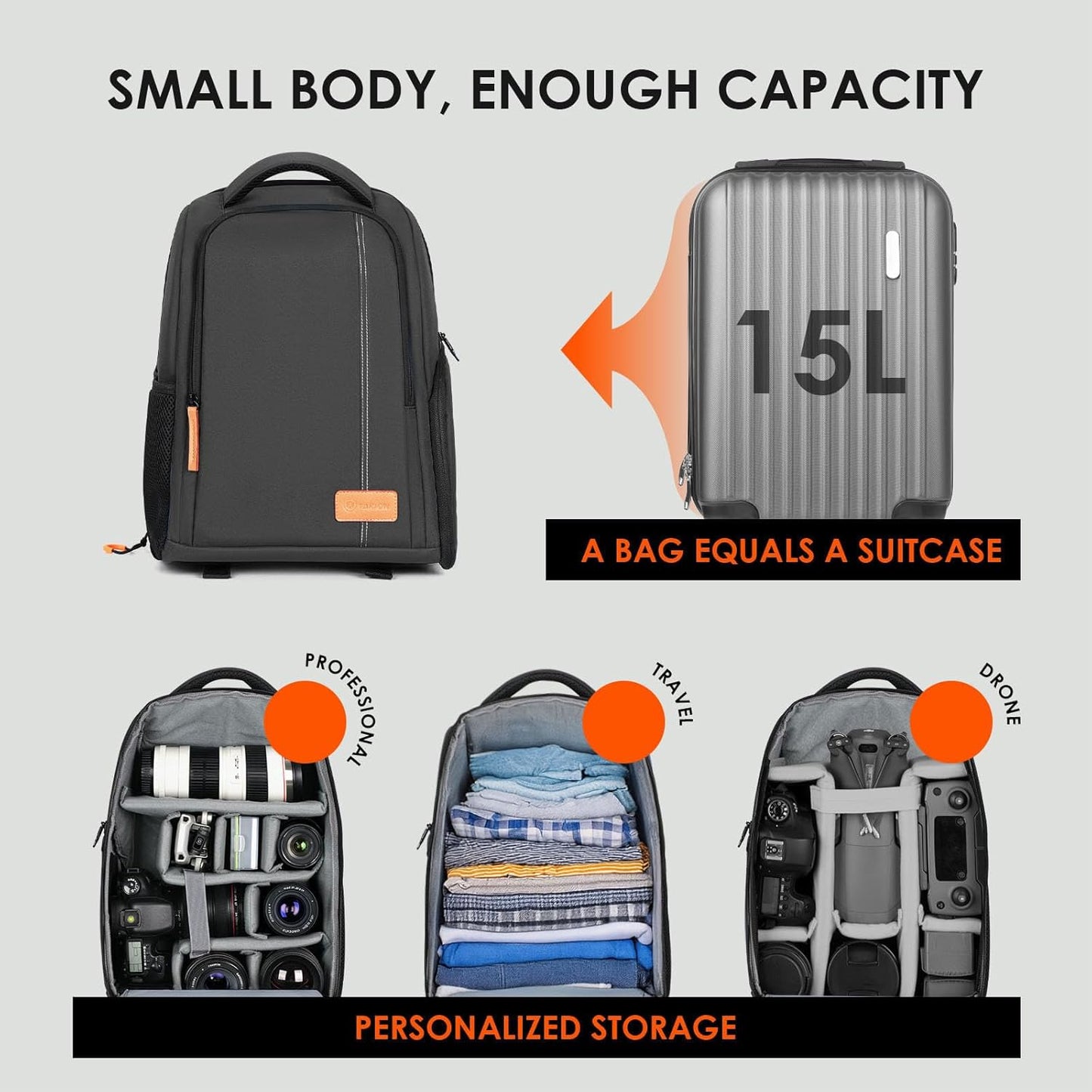 Camera Backpack for Photographers - Compact 15L Camera Bag with 15.6 Inch Laptop Compartment - Side Access Quick Draw - Anti-Theft Hidden Pocket Tripod Holder Rain Cover - TB04 Black